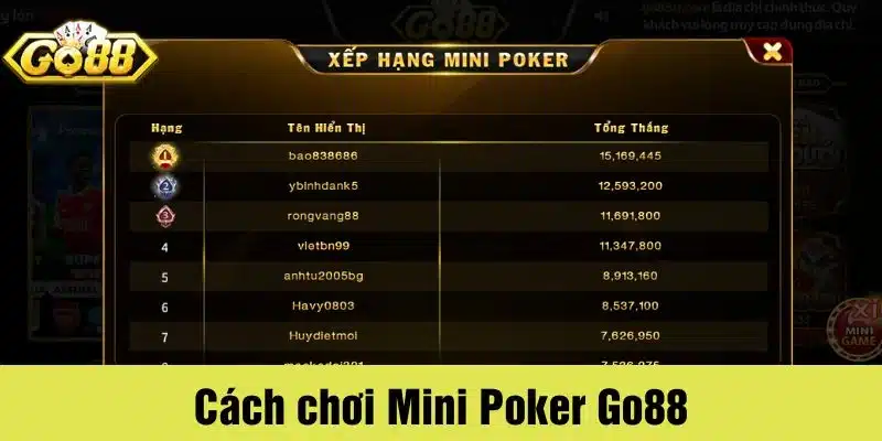 Cách chơi Mini Poker hay như cao thủ