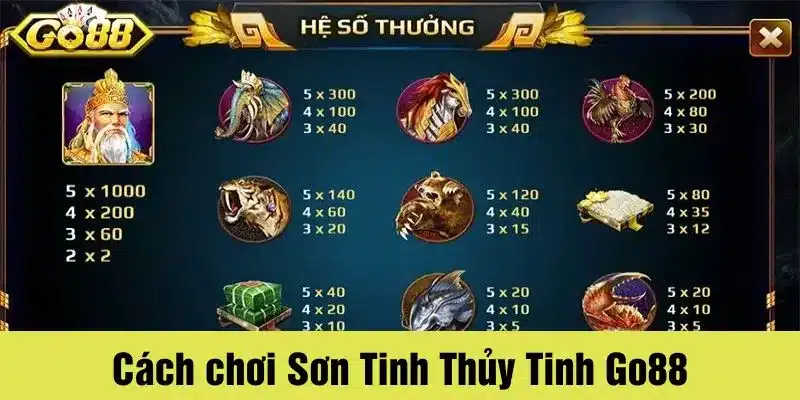 Trải nghiệm không gian thần thoại huyền bí với Sơn Tinh Thủy Tinh