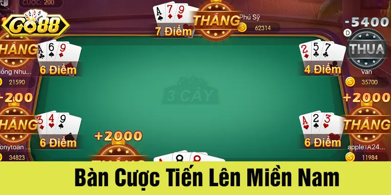 Hệ thống bàn cược tại Tiến lên miền Nam Go88