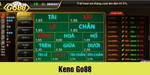 Keno Go88