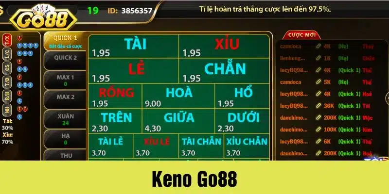 Keno Go88