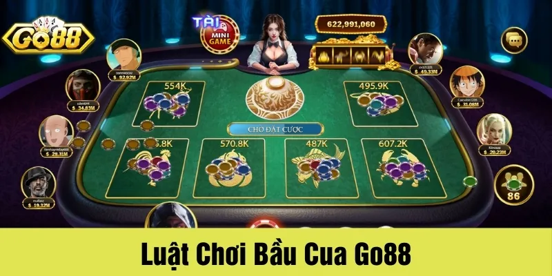 Kết quả được xác định dựa trên các linh vật trên các mặt xúc xắc