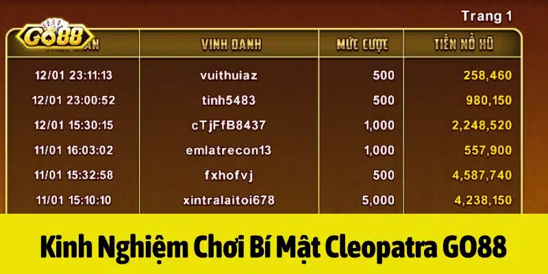Kinh nghiệm chinh phục Bí Mật Cleopatra GO88