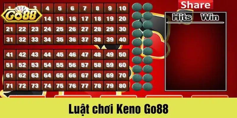 Luật chơi Keno vô cùng đơn giản