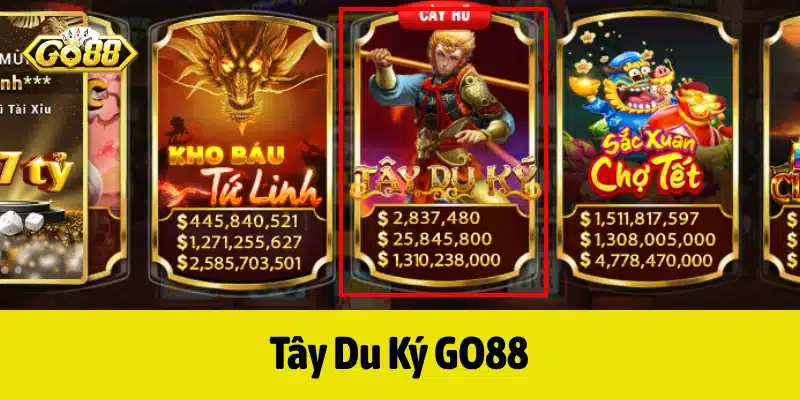 Tây Du Ký GO88
